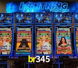 Desvendando o Mundo dos Jogos Virtuais na br345
